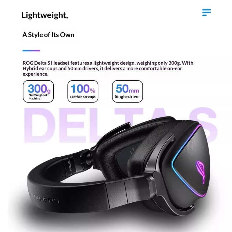 Fones de Ouvido para Jogos ROG - Gaming Headset Rgb avaliação e preço