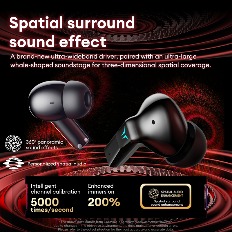 Fones de Ouvido Sem Fio Lenovo - Gaming Headset Rgb avaliação e preço