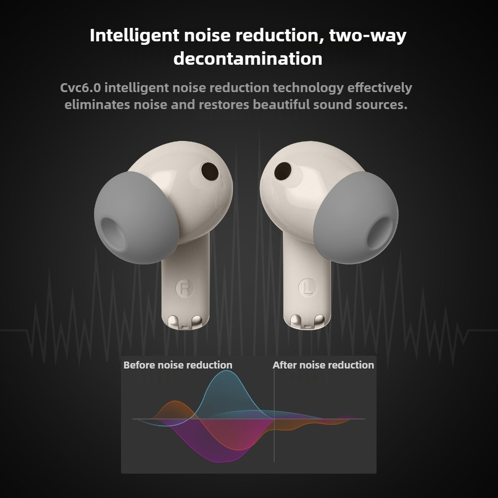 Okop ai fone de ouvido, fone d - Usb C Earphone avaliação e preço