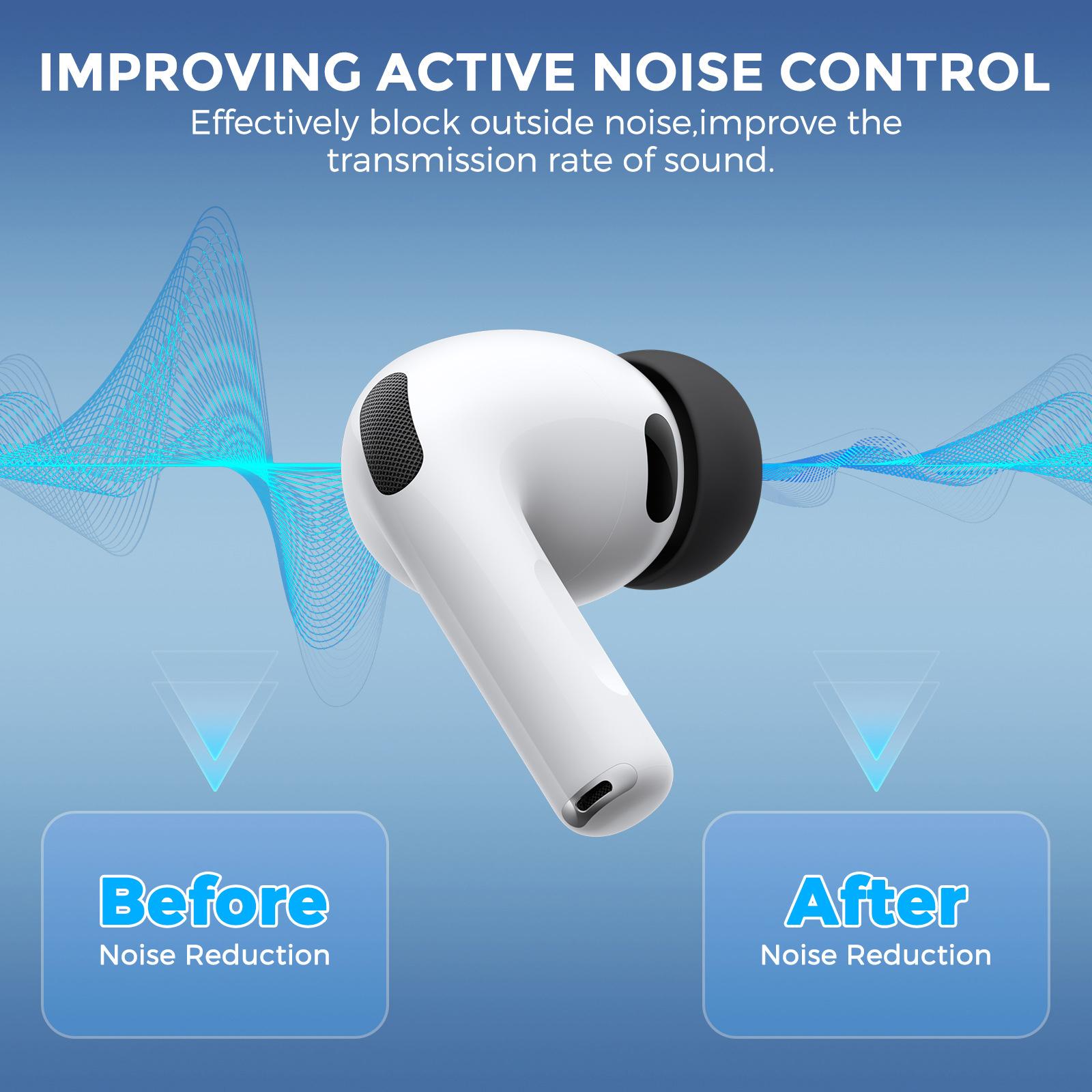 Para AirPods Pro 3: Kit XDcase - Silicone Ear Tip Replacement avaliação e preço