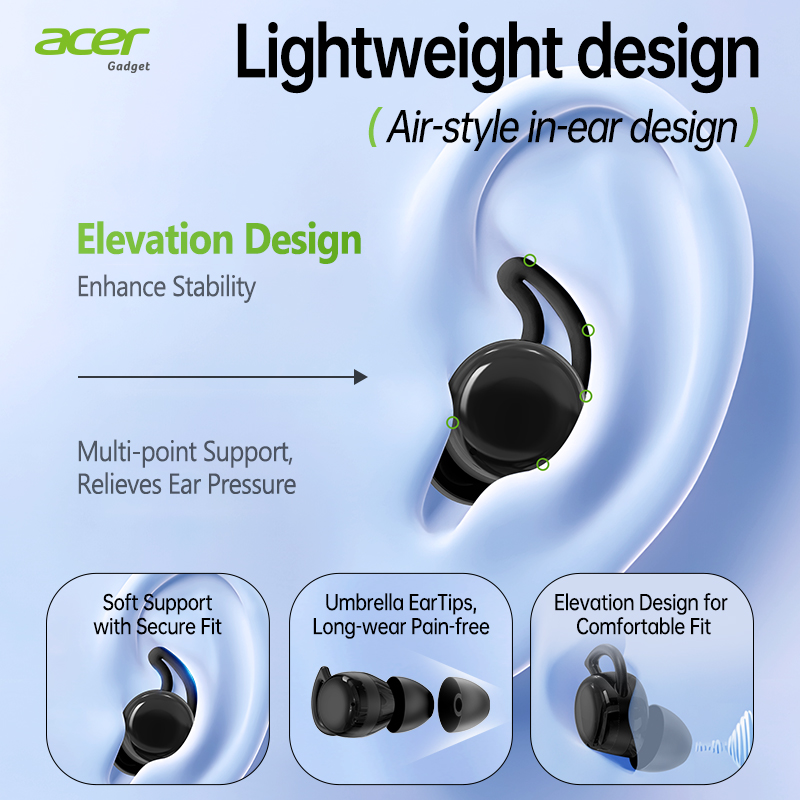 Fones de Ouvido Bluetooth In-E - Sports Earphone Hook avaliação e preço