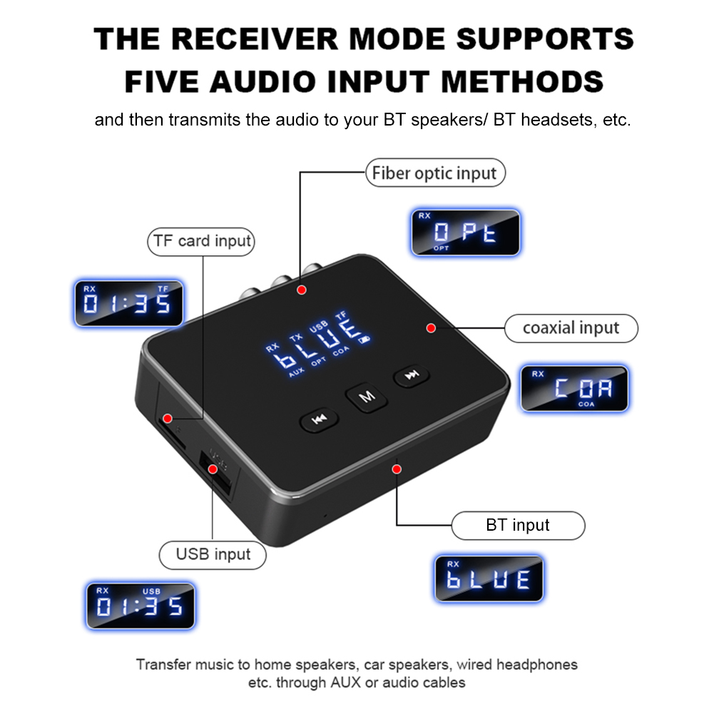 Adaptador de Áudio BT 5.4 Rece - Bluetooth Adapter Receiver avaliação e preço
