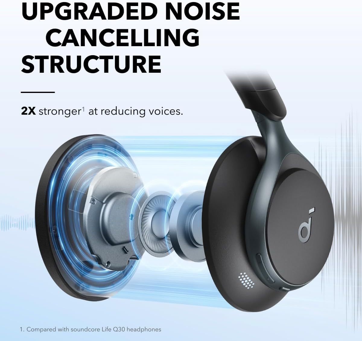 Fones de Ouvido com Cancelamen - Noise Cancelling Headphone avaliação e preço