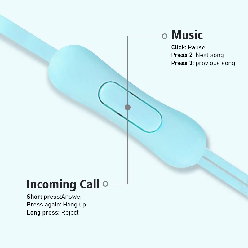 Fones de Ouvido Intra-auricula - Wired Earphone Mic avaliação e preço