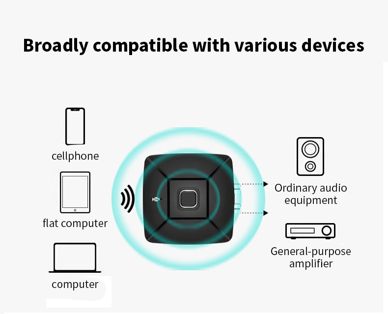 10 peças receptor de áudio blu - Bluetooth Adapter Receiver avaliação e preço