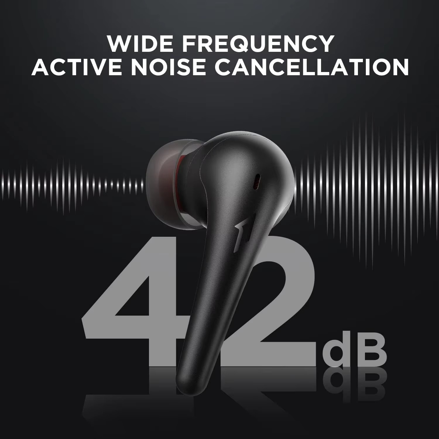 Fones de ouvido 1MORE Aero com - Noise Cancelling Headphone avaliação e preço