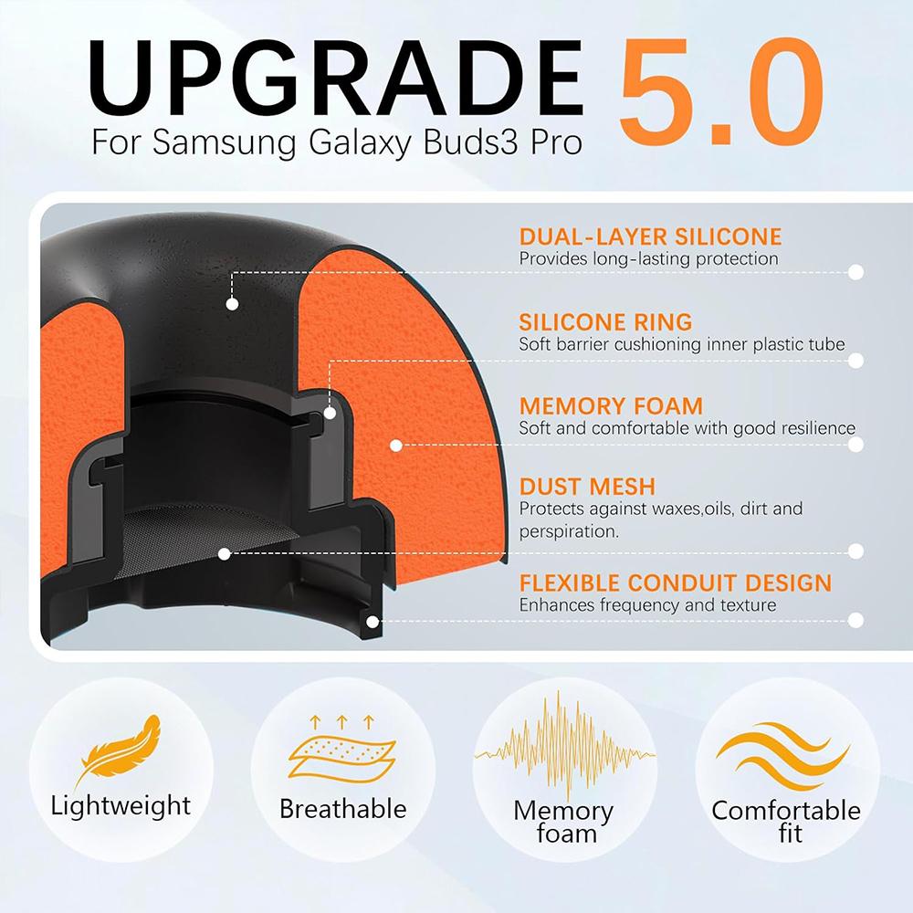 Para Samsung Galaxy Buds3 Pro  - Silicone Ear Tip Replacement avaliação e preço
